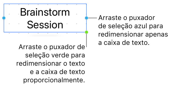 Uma caixa de texto selecionada a mostrar o puxador de seleção azul (permitindo-lhe redimensionar apenas a caixa de texto) e o puxador de seleção verde (para redimensionar o texto e a caixa de texto proporcionalmente).