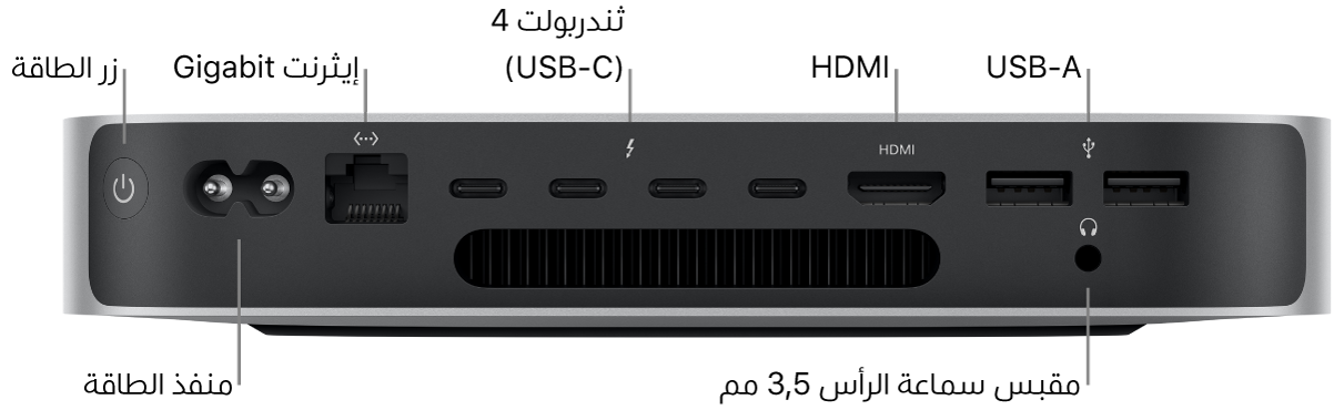 الجزء الخلفي من Mac mini المزود بشريحة M2 Pro يظهر فيه زر الطاقة ومنفذ الطاقة ومنفذ إيثرنت Gigabit ومنفذا ثندربولت 4 (USB-C) ومنفذ HDMI ومنفذا USB-A ومقبس سماعة رأس 3.5 مم.