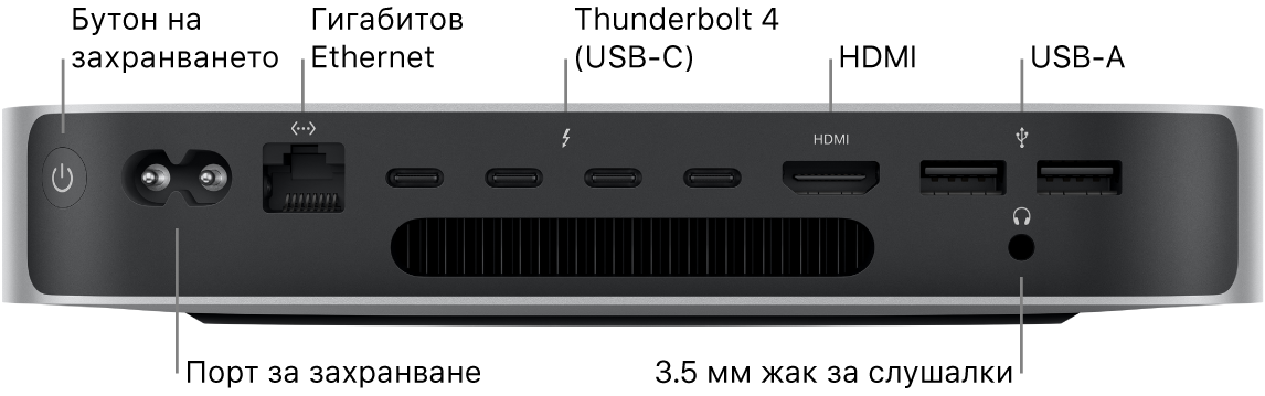 Задната страна на Mac mini с чип M2 Pro, показващ бутона на захранването, порт за захранване, порт Gigabit Ethernet, четири порта Thunderbolt 4 (USB-C), HDMI порт, два порта USB-A и 3,5 мм жак за слушалки.