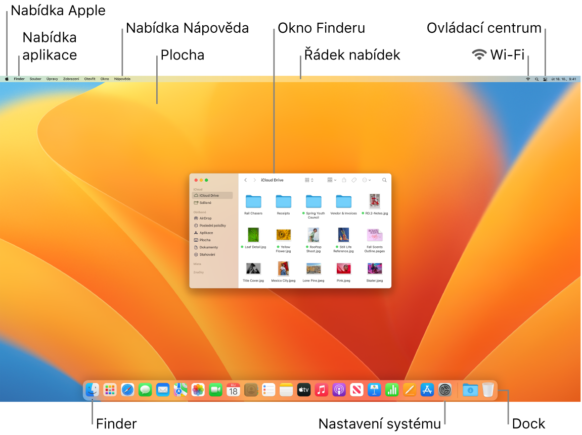 Obrazovka Macu s nabídkou Apple, nabídkou aplikací, nabídkou Nápověda, plochou, řádkem nabídek, oknem Finderu, ikonou Wi‑Fi, ikonou Ovládacího centra, ikonou Finderu, ikonou Nastavení systému a Dockem.