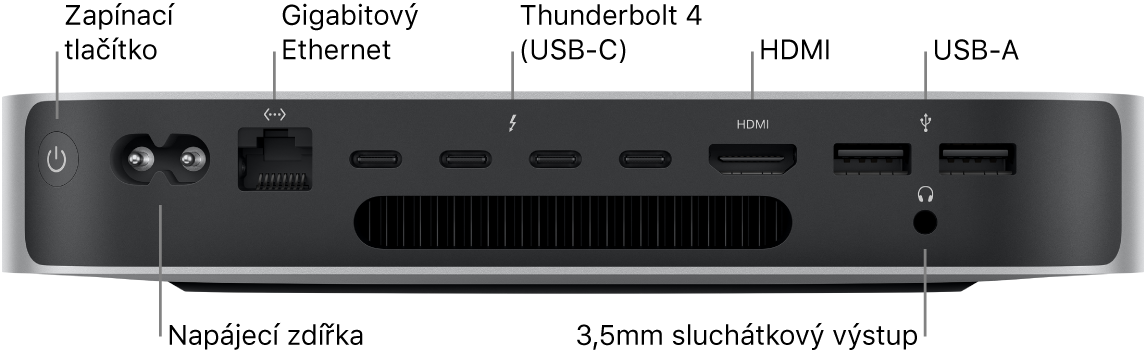 Pohled na zadní stranu Macu mini s čipem M2 Pro, kde je vidět zapínací tlačítko, napájecí zdířka, gigabitový ethernetový port, čtyři porty Thunderbolt 4 (USB‑C), HDMI port, dva porty USB‑A a 3,5mm sluchátková zdířka