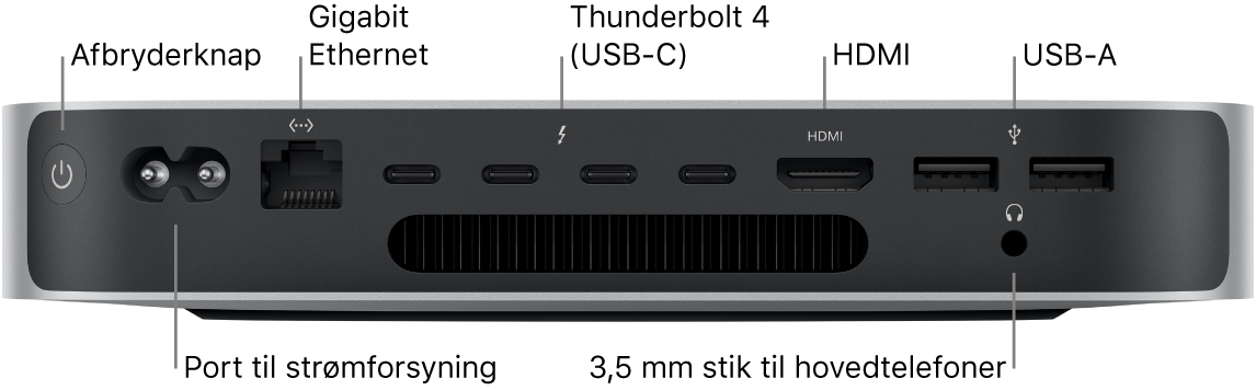 Mac mini med M2 Pro set bagfra med afbryderknap, port til strømforsyning, Gigabit Ethernet-port, fire Thunderbolt 4-porte (USB-C), HDMI-port, to USB-A-porte og 3,5 mm stik til hovedtelefoner.