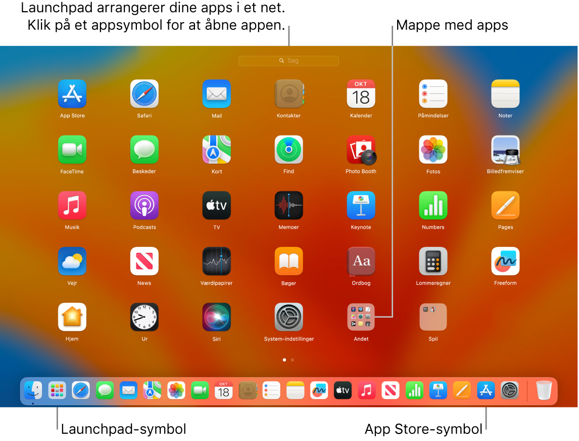 En skærm på Mac med Launchpad åben, en mappe med apps i Launchpad, symbolet for Launchpad og symbolet for App Store i Dock.
