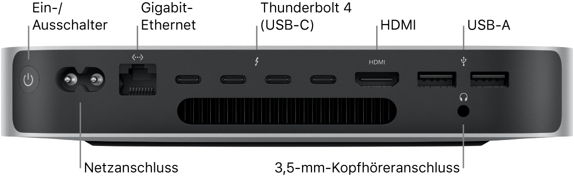 Die Rückseite des Mac mini mit M2 Pro-Chip mit Ein-/Ausschalter, Netzanschluss, Gigabit-Ethernetanschluss, vier Thunderbolt 4-Anschlüssen (USB-C), HDMI-Anschluss, zwei USB A-Anschlüssen und 3,5-mm-Kopfhöreranschluss.