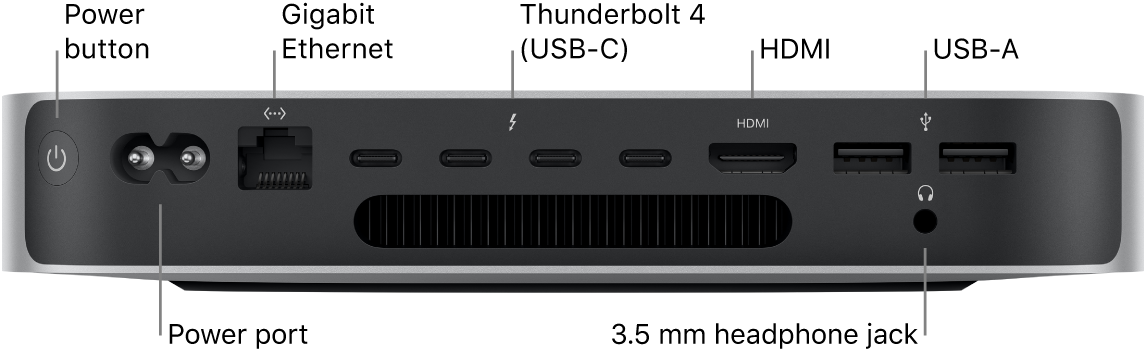 Mac mini (M1,2020) - Macデスクトップ