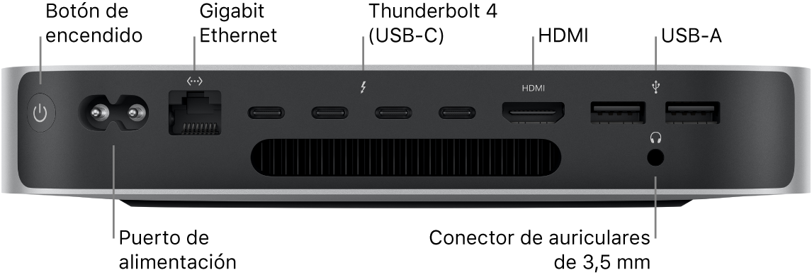Parte posterior del Mac mini con chip M2 Pro con el botón de alimentación, el puerto de alimentación, el puerto Ethernet Gigabit, cuatro puertos Thunderbolt 4 (USB-C), el puerto HDMI, dos puertos USB-A y el conector para auriculares de 3,5 mm.