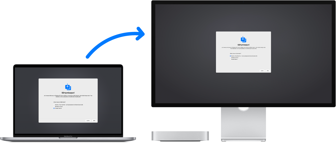 MacBook Prossa ja Mac minissä näkyy Siirtymisapuri-näyttö. MacBook Prosta Mac miniin menevä nuoli osoittaa tiedonsiirtoa laitteesta toiseen.