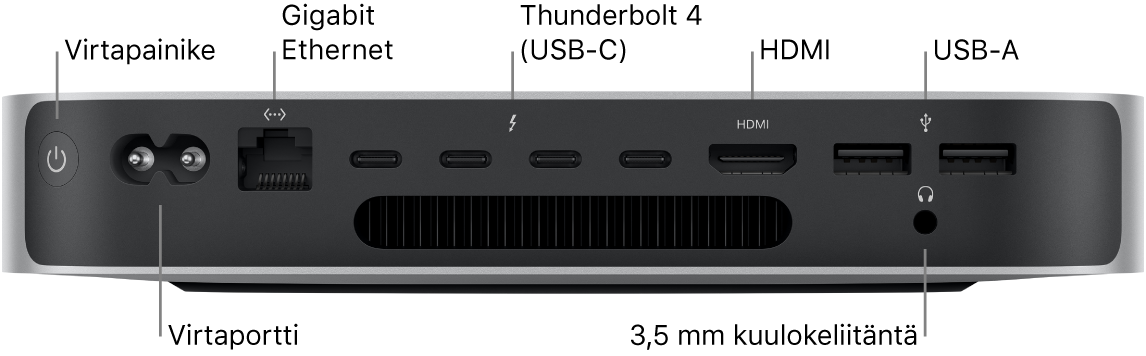 M2 Pro -sirulla varustetun Mac minin takaosa, jossa näkyy virtapainike, virtaliitäntä, Gigabit Ethernet -portti, neljä Thunderbolt 4 (USB-C) -porttia, HDMI-portti, kaksi USB-A-porttia ja 3,5 mm kuulokeliitäntä.