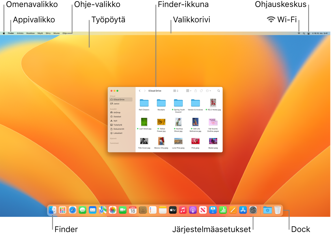 Macin näyttö, jossa näkyy Omenavalikko, appivalikko, Ohje-valikko, työpöytä, valikkorivi, Finder-ikkuna, Wi-Fi-kuvake, Ohjauskeskus-kuvake, Finder-kuvake, Järjestelmäasetukset-kuvake ja Dock.