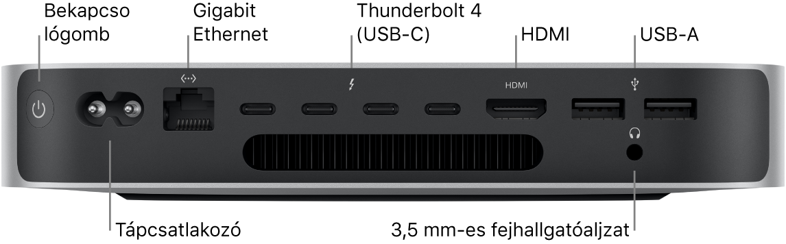 Az M2 Pro chippel rendelkező Mac mini hátulja a bekapcsológombbal, a tápcsatlakozóval, a Gigabit Ethernet-porttal, négy Thunderbolt 4 (USB-C) porttal, a HDMI-porttal, két USB-A-porttal és a 3,5 mm-es fejhallgató-csatlakozóval.