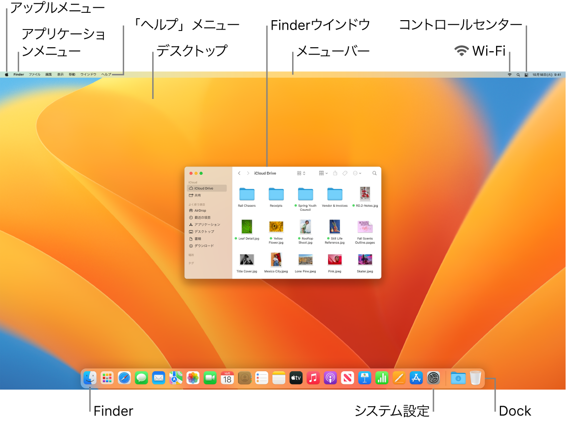 Macの画面。アップルメニュー、アプリケーションのメニュー、「ヘルプ」メニュー、デスクトップ、メニューバー、Finderウインドウ、Wi-Fiアイコン、「コントロールセンター」アイコン、Finderアイコン、「システム設定」アイコン、およびDockが表示されています。