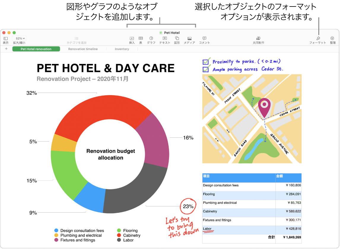 Numbersウインドウ。上部にはツールバーとその編集ツール、右上付近には「共同制作」ボタン、右側には「フォーマット」ボタンと「整理」ボタンがあります。