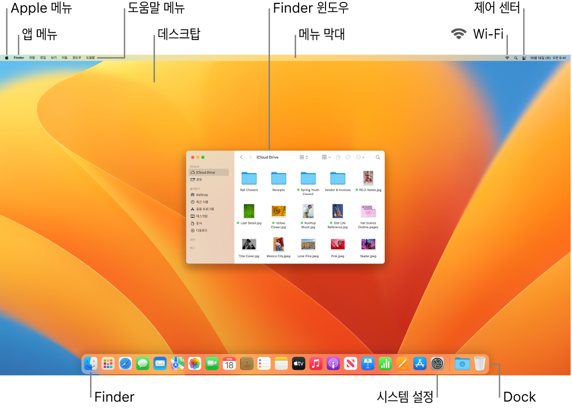 Apple 메뉴, 앱 메뉴, 도움말 메뉴, 데스크탑, 메뉴 막대, Finder 윈도우, Wi-Fi 아이콘, 제어 센터 아이콘, Finder 아이콘 및 시스템 설정 아이콘 및 Dock이 표시된 Mac 화면.