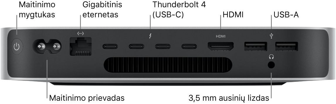 Galinė „Mac mini“ su „M2 Pro“ lustu pusė, kurioje matosi maitinimo mygtukas, maitinimo prievadas, gigabitinio eterneto prievadas, keturi „Thunderbolt 4“ (USB-C) prievadai, HDMI prievadas, du USB-A prievadai ir 3,5 mm skersmens ausinių lizdas.