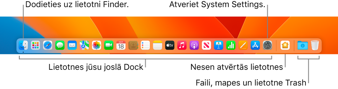 Josla Dock, kurā redzamas ikonas Finder un System Settings, kā arī līnija, kas joslā atdala lietotnes no failiem un mapēm.