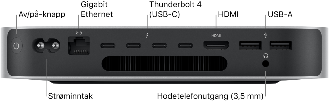 Baksiden av Mac mini med M2 Pro-chip der du ser av/på-knapp, strøminntak, Gigabit Ethernet-port, fire Thunderbolt 4-porter (USB-C), HDMI-port, to USB-A-porter og hodetelefonutgangen på 3,5 mm.
