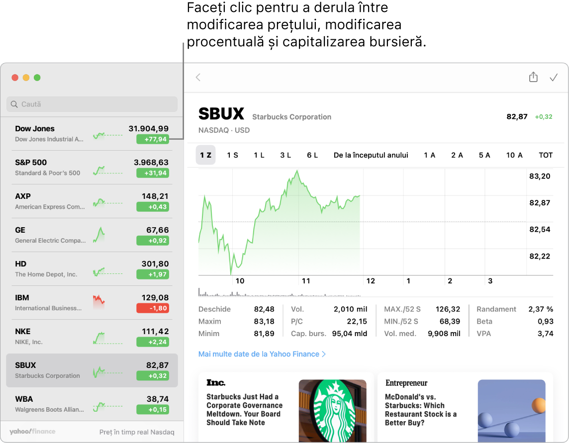 Un ecran Bursa afișând informații și articole despre acțiunea bursieră selectată, cu explicația “Faceți clic pentru a trece de la modificarea prețului, la modificarea procentuală și la capitalizarea bursieră.”
