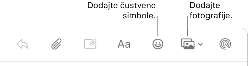 Okno za pisanje sporočila, ki prikazuje čustven simbol in gumbe fotografij.