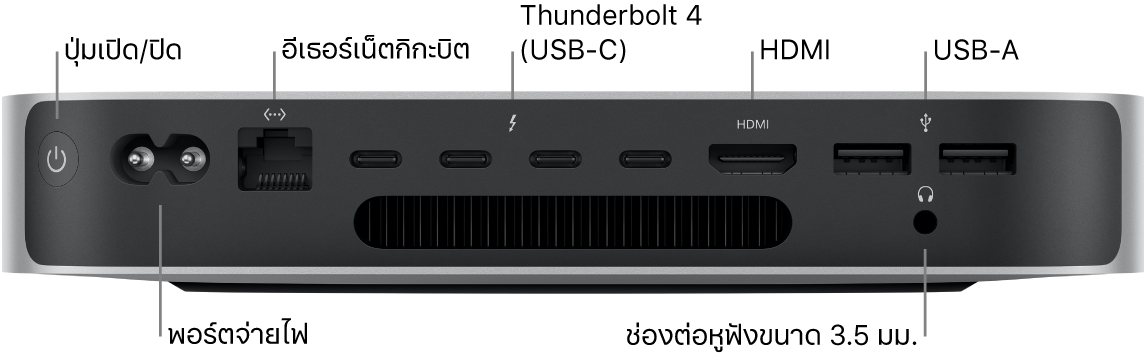 ด้านหลังของ Mac mini ที่มี M2 Pro ที่แสดงปุ่มเปิด/ปิด, ช่องเสียบสายไฟ, พอร์ตอีเธอร์เน็ตกิกะบิต, พอร์ต Thunderbolt 4 (USB-C) สี่พอร์ต, พอร์ต HDMI, พอร์ต USB-A สองพอร์ต และช่องต่อหูฟังขนาด 3.5 มม.
