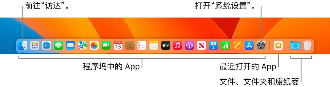 程序坞，显示“访达”、“系统设置”以及程序坞中将 App 和文件及文件夹分隔的线条。