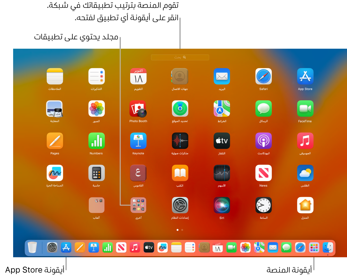 شاشة Mac مفتوح عليها Launchpad، وتعرض مجلد تطبيقات في Launchpad وأيقونة Launchpad وأيقونات App Store في Dock.