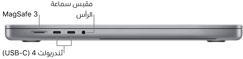 عرض للجانب الأيسر من MacBook Pro مقاس 16 بوصة مع وسائل شرح لمنفذ MagSafe 3 ومنفذي ثندربولت 4 ‏(USB-C) ومقبس سماعة الرأس.