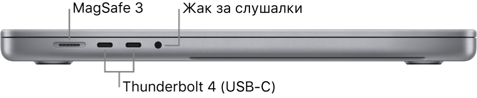 Изглед отляво на 16-инчов MacBook Pro с надписи за MagSafe 3 порт, 2 Thunderbolt 4 (USB-C) портове и жак за слушалки.