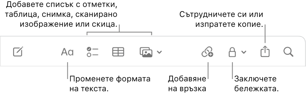 Лентата с инструменти на Notes (Бележки) с надписи за инструментите за формат на текста, списък за проверка, таблица, връзка, снимки/носители, заключване, споделяне и изпращане на на копие.