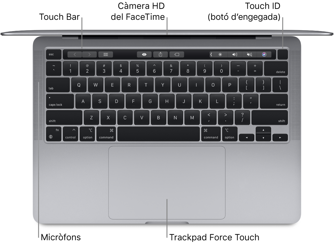 Un MacBook Pro de 13 polzades obert, en un pla zenital, amb les llegendes de la Touch Bar, la càmera FaceTime HD, el Touch ID (botó d’engegada), els micròfons i el trackpad amb Force Touch.