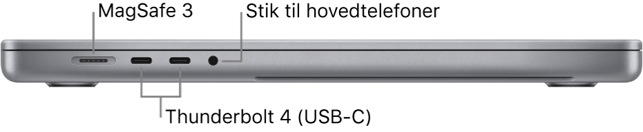 Den venstre side af en 16" MacBook Pro med billedforklaringer til MagSafe 3-porten, de to Thunderbolt 4-porte (USB-C) og stikket til hovedtelefoner.