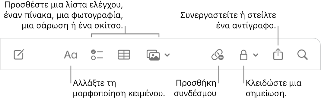 Η γραμμή εργαλείων των Σημειώσεων με επεξηγήσεις για τα εργαλεία μορφής κειμένου, λίστας ελέγχου, πίνακα, συνδέσμου, φωτογραφιών/πολυμέσων, κλειδώματος, κοινής χρήσης και αποστολής αντιγράφου.