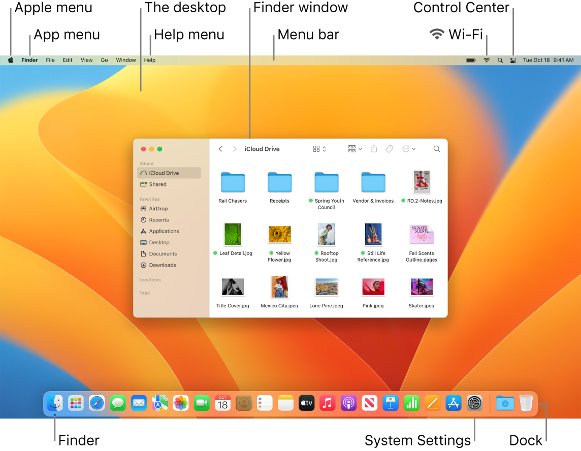A Mac screen showing the Apple menu, the App menu, the desktop, the Help menu, a Finder window, the menu bar, the Wi-Fi icon, the Control Center icon, the Finder icon, the System Settings icon, and the Dock.
