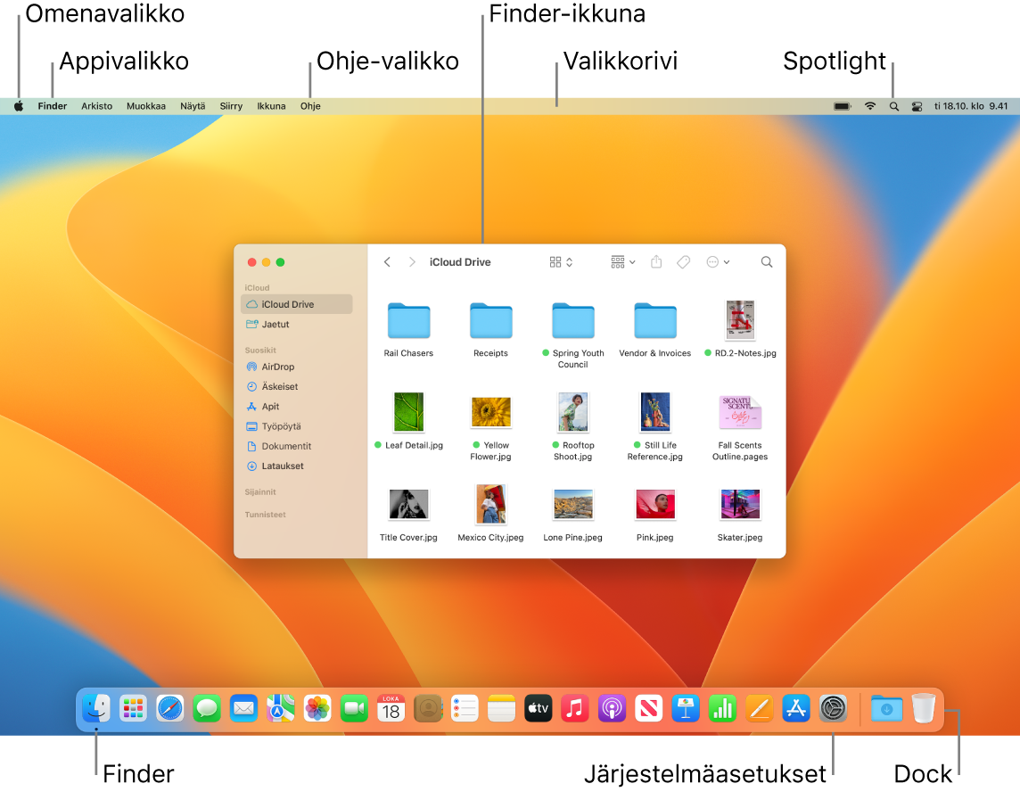 Macin näyttö, jossa näkyy Omenavalikko, Appivalikko, Ohje-valikko, Finder-ikkuna, valikkorivi, Spotlight-kuvake, Finder-kuvake, Järjestelmäasetukset-kuvake ja Dock.
