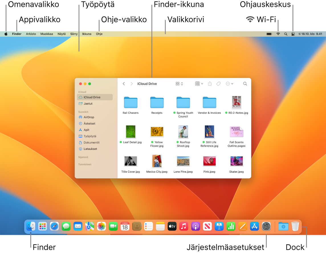 Macin näyttö, jossa näkyy Omenavalikko, Appi-valikko, työpöytä, Ohje-valikko, Finder-ikkuna, valikkorivi, Wi-Fi-kuvake, Ohjauskeskus-kuvake, Finder-kuvake, Järjestelmäasetukset-kuvake ja Dock.