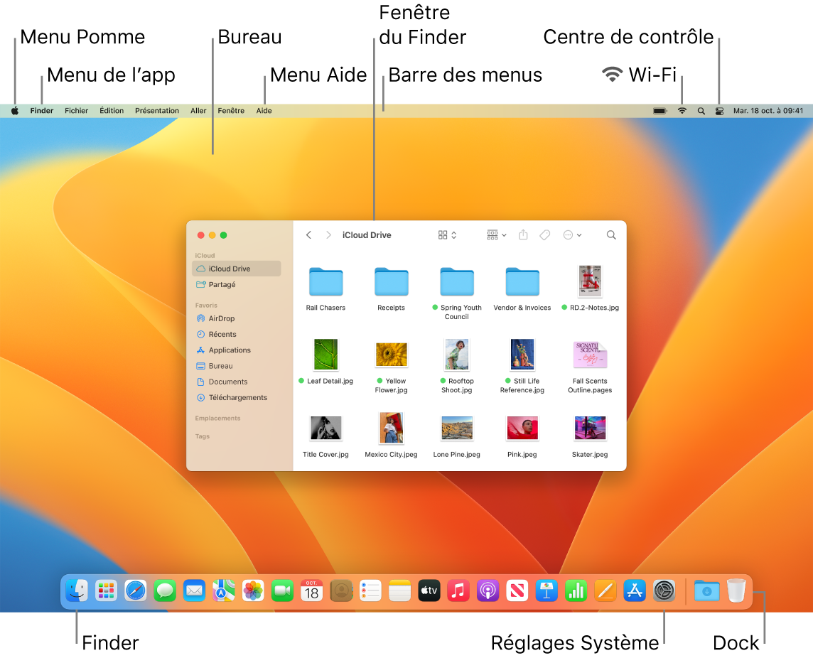 Écran d’un Mac présentant le menu Pomme, le menu de l’app, le bureau, le menu Aide, une fenêtre du Finder, la barre des menus, l’icône Wi‑Fi, l’icône « Centre de contrôle », l’icône du Finder, l’icône « Réglages Système » et le Dock.