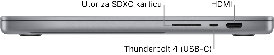 Prikaz desne bočne strane 16-inčnog računala MacBook Pro s oblačićima za utor za SDXC karticu, Thunderbolt 4 (USB-C) priključnicu i HDMI priključnicu.