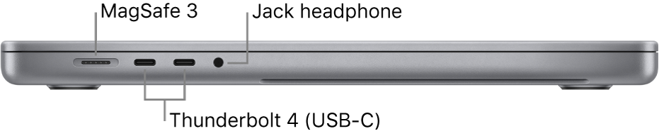 Tampilan sisi kiri MacBook Pro 16 inci dengan keterangan untuk port MagSafe 3, dua port Thunderbolt 4 (USB-C), dan jack headphone.