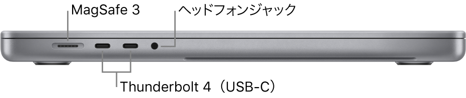 16インチMacBook Proの左側面。MagSafe 3ポート、2つのThunderbolt 4（USB-C）ポート、およびヘッドフォンジャックへのコールアウト。