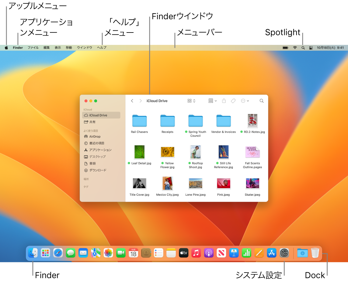 Macの画面。アップルメニュー、アプリケーションメニュー、「ヘルプ」メニュー、Finderウインドウ、メニューバー、Spotlightアイコン、Finderアイコン、「システム設定」アイコン、Dockが示されています。