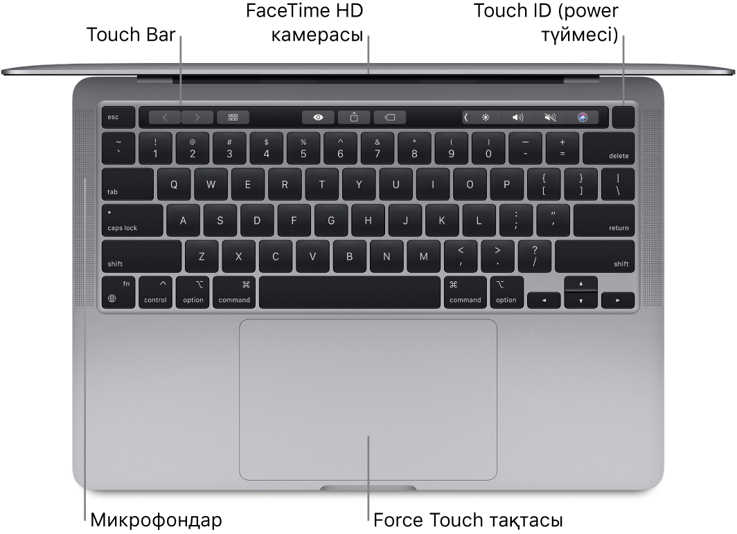 Touch Bar тақтасына, FaceTime HD камерасына, Touch ID құралына (қуат түймесі), микрофондарға және Force Touch тақтасына тілше деректері бар, ашық 13 дюймдік MacBook Pro компьютерінің жоғарыдан қарағандағы көрінісі.