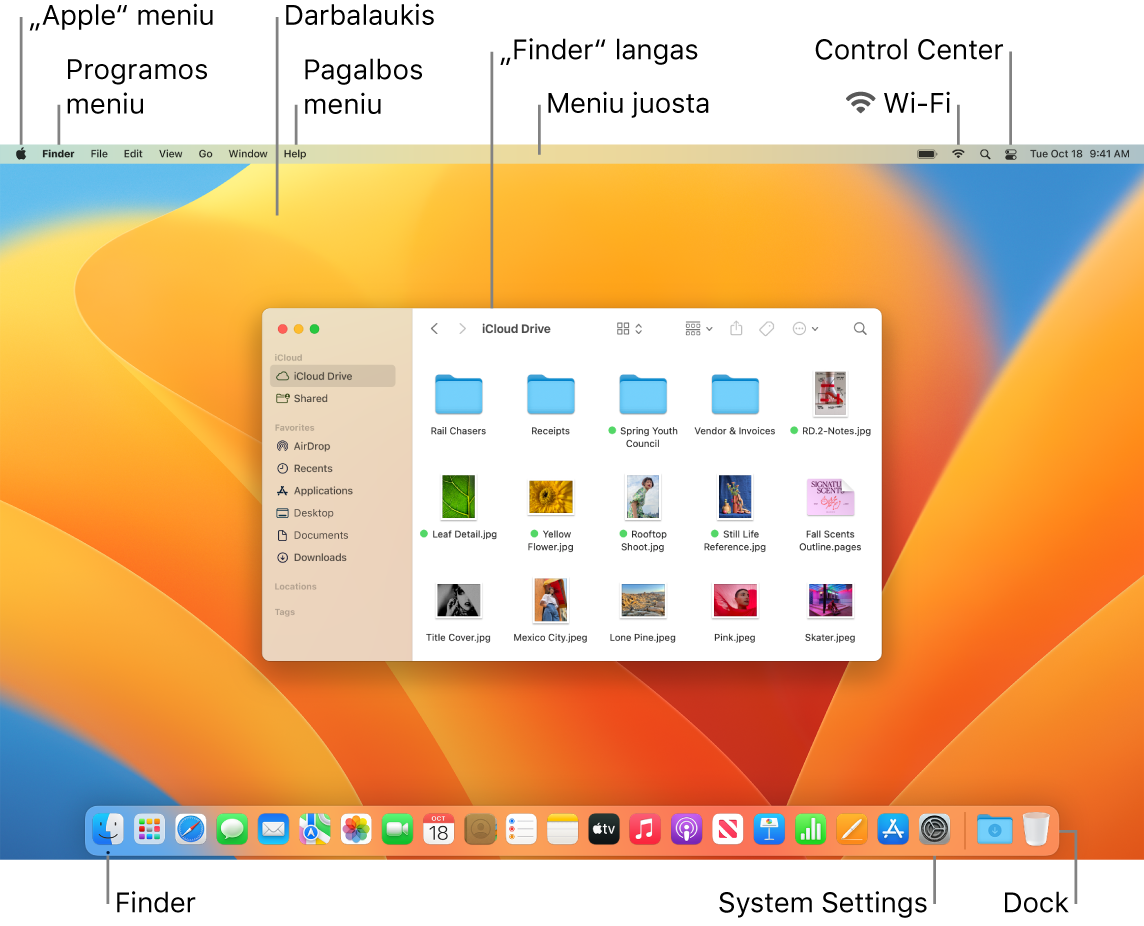 „Mac“ ekranas, kuriame matosi „Apple“ meniu, programos meniu, darbalaukis, pagalbos meniu, darbalaukis, „Finder“ langas, meniu juosta, „Wi-Fi“ piktograma, „Control Center“ piktograma, „Finder“ piktograma, „System Settings“ piktograma ir „Dock“.