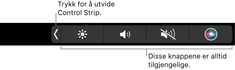 En del av standard Touch Bar, som viser Control Strip sammenslått og knappene som alltid er tilgjengelig: lysstyrke, volum og lyd av. Trykk på Utvid-knappen for å vise hele Control Strip.