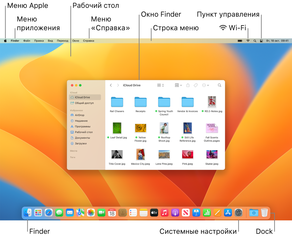 На экране Mac показаны меню Apple, меню приложения, Рабочий стол, меню «Справка», окно Finder, строка меню, значок Wi‑Fi, значок Пункта управления, значок Finder, значок Системных настроек и панель Dock.