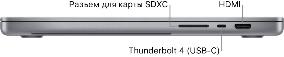 MacBook Pro 16 дюймов, вид справа. Показан разъем для карты SDXC, разъем Thunderbolt 4 (USB-C) и разъем HDMI.