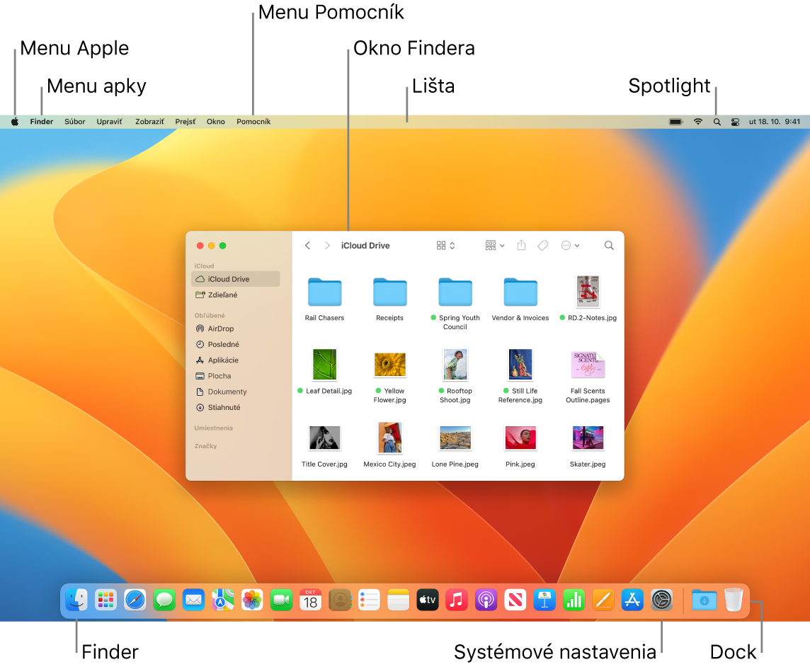 Obrazovka Macu znázorňujúca menu Apple, plochu, menu Aplikácia, menu Pomocník, okno Findera, lištu, ikonu Spotlightu, ikonu ikonu Findera, ikony Systémových nastavení a Dock.