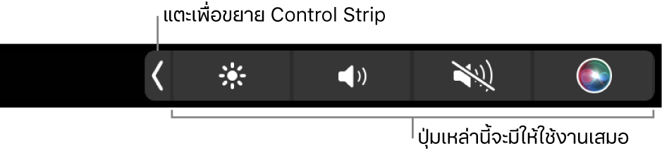 หน้าจอส่วนหนึ่งของ Touch Bar เริ่มต้นที่แสดง Control Strip ที่ยุบที่มีปุ่มที่พร้อมใช้งานเสมอ: ความสว่าง ระดับเสียง และปิดเสียง แตะเพื่อปุ่มขยายเพื่อแสดง Control Strip แบบเต็ม