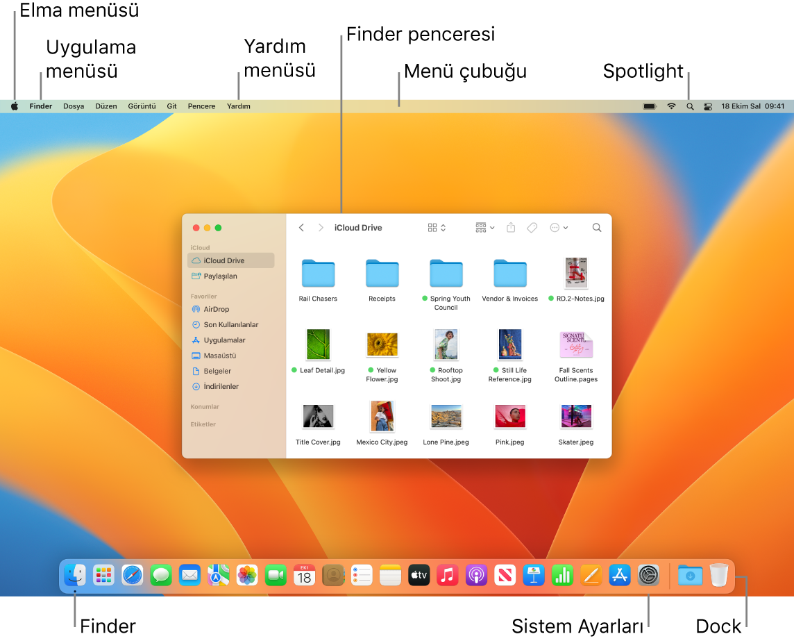 Elma menüsü, Uygulama menüsü, Yardım menüsü, Finder penceresi, menü çubuğu, Spotlight simgesi, Finder simgesi, Sistem Ayarları simgesi ile Dock’u gösteren bir Mac ekranı.