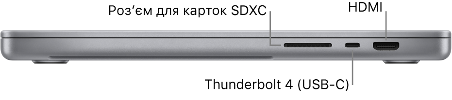 Права сторона 16-дюймового MacBook Pro з виносками на слот для карток SDXC, порт Thunderbolt 4 (USB-C) та порт HDMI.