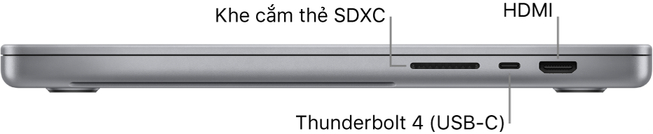 Cạnh bên phải của MacBook Pro 16 inch, với các chú thích đến khe cắm thẻ SDXC, cổng Thunderbolt 4 (USB-C) và cổng HDMI.