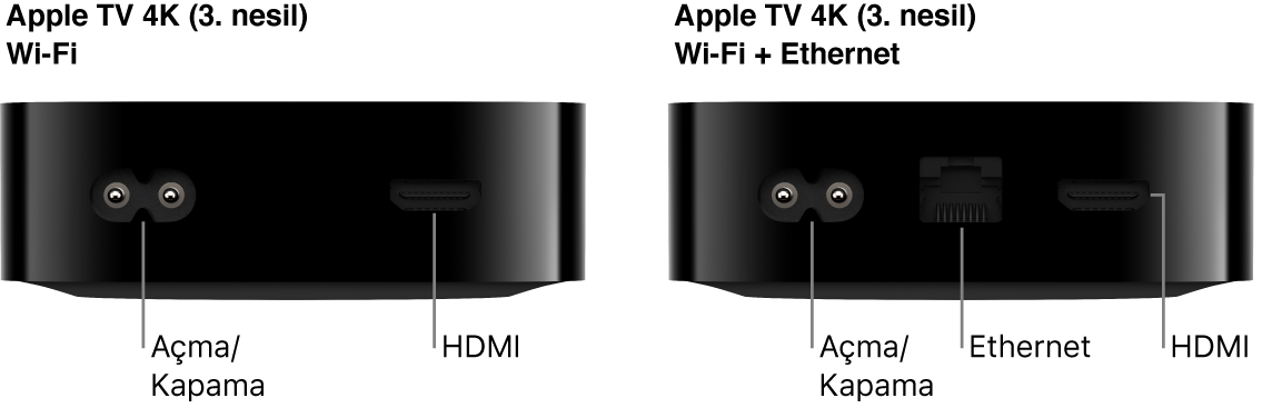 Kapıları gösterilen Apple TV 4K (3. nesil) Wi-Fi ve WiFi + Ethernet modellerinin arkadan görünümü